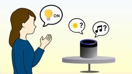 Sorry, I didn’t get that: evaluating usability issues with AI-assisted smart speakers