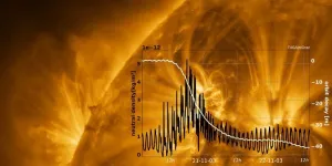 Space weather and satellite security: Graz University of Technology and University of Graz supply new forecasting service for the ESA's Space Safety Programme