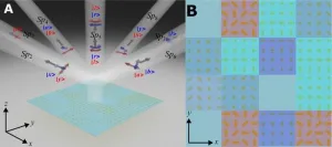 Spin-controlled generation of a complete polarization set with randomly-interleaved plasmonic metasurfaces