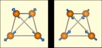 Spin structure reveals key to new forms of digital storage, study shows