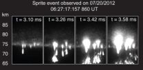 Sprites form at plasma irregularities in the lower ionosphere 3