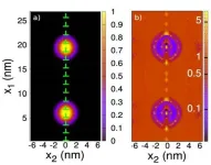 Stabilizing precipitate growth at grain boundaries in alloys