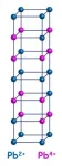 Standing out: Unusual magnetic transition in perovskite oxide can help boost spintronics