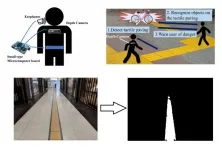 Stay on track! Support system to help the visually impaired navigate tactile paving