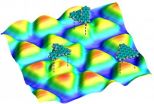 Step by step toward tomorrows nanomaterial