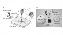 Stone skipping techniques can improve reentry of space vehicles