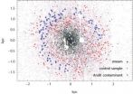 Stream of stars in Andromeda satellite galaxy shows cosmic collision