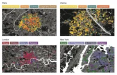 Streetonomics: using street names to quantify a citys cultural values