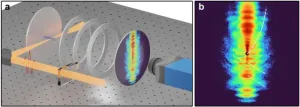 Strong-field photoelectron holography in the subcycle limit