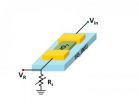 Strongly interacting electrons in wacky oxide synchronize to work like the brain