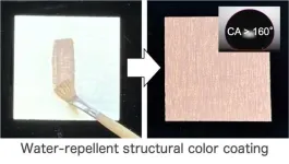 Structural color shields: water repellent coatings