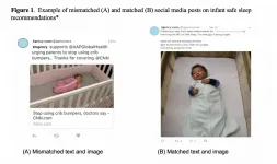 Study: in social media safety messages, the pictures should match the words