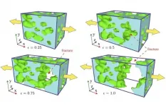 Study of nitinol deformations to enrich understanding of materials with targeted properties