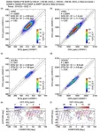 Study on consistency of greenhouse gas concentrations between GOSAT and GOSAT-2