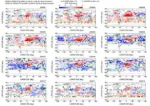 Study on consistency of greenhouse gas concentrations between GOSAT and GOSAT-2 2