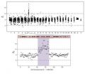 Study points to a safer, better test for chromosomal defects in the fetus