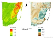 Study reveals limits of using land surface temperature to explain heat hazards in Miami-Dade County