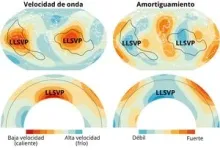 Subterranean ‘islands’: strongholds in a potentially less turbulent world 3