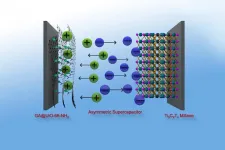 Supercapacitors challenge batteries