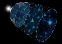 Supercomputer turns back cosmic clock