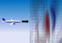 Supercomputer used to simulate winds that cause clear air turbulence