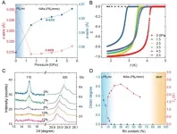 Superconductivity from buckled-honeycomb-vacancy ordering