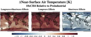 Surprise effect: Methane cools even as it heats