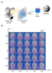 SUTD researchers use nanoscale 3D printing to create high-resolution light field prints