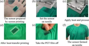 Sweat it out: Novel wearable biosensor for monitoring sweat electrolytes for use in healthcare and sports