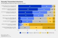 Sweeping review reveals impact of integrating artificial intelligence technologies into photovoltaic systems 3