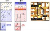 Switching the state of matter