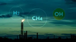 Switching to hydrogen fuel could prolong the methane problem