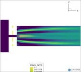 SwRI designs safer, more effective hydrogen injector for gas turbines