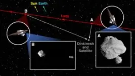 SwRI-led Lucy observes first-ever contact binary orbiting an asteroid 2