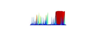 SwRI-led study explores risks of chemical exposure from household products