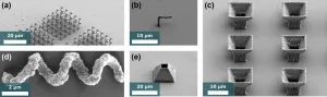 Taking microelectronics to a new dimension