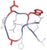 Taming the inflammatory response in kidney dialysis