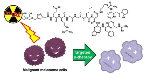 Targeted alpha therapy: a breakthrough in treating refractory skin cancer