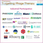 Targeting Phage Therapy World Congress will bring Phage Therapy up to another level with more than 70 communications 2