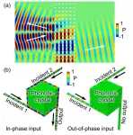 Teaching sound topological tricks