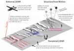 Team develops new, inexpensive method for understanding earthquake topography