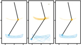 The conservation laws of a dynamical system are no mystery to artificial intelligence