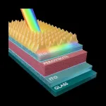 The efficient perovskite cells with a structured anti-reflective layer – another step towards commercialization on a wider scale