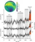 The first assessment of toxic heavy metal pollution in the Southern Hemisphere over the last 2,000 years