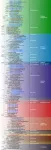 The genus Thaxterogaster (Cortinariaceae): Phylogeny and species diversity in Western China