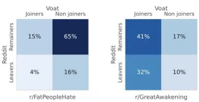 The limits of deplatforming