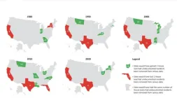 The political consequences of undocumented residents in the census