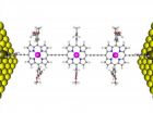 The quantum tunneling effect leads electron transport in porphyrins