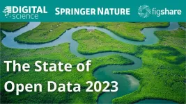 The State of Open Data Report 2023: Support for researchers still lacking