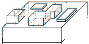 The surface knows what lies beneath: physicists show how to detect higher-order topological insulators